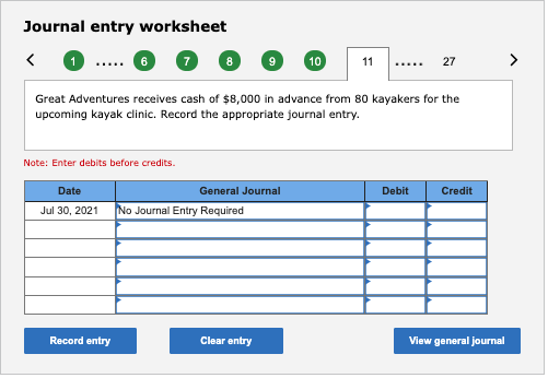 sell 28,000 shares of common stock for $1 each. Each share of