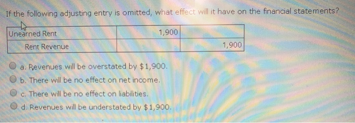  If the following adjusting entry is omitted, what effect will it