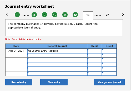 co-presidents of the company. The following transactions occur from July 1 through