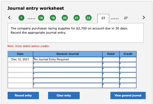 the clinic, Great Adventures receives cash of $1,800 from 60 bikers. Tony