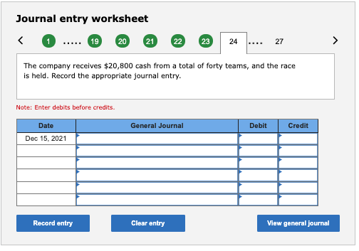 conducts the mountain biking clinic. Jul. 22 Because of the success of
