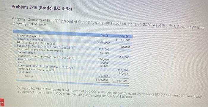 need help with fix those error .Also need transaction for 1 and