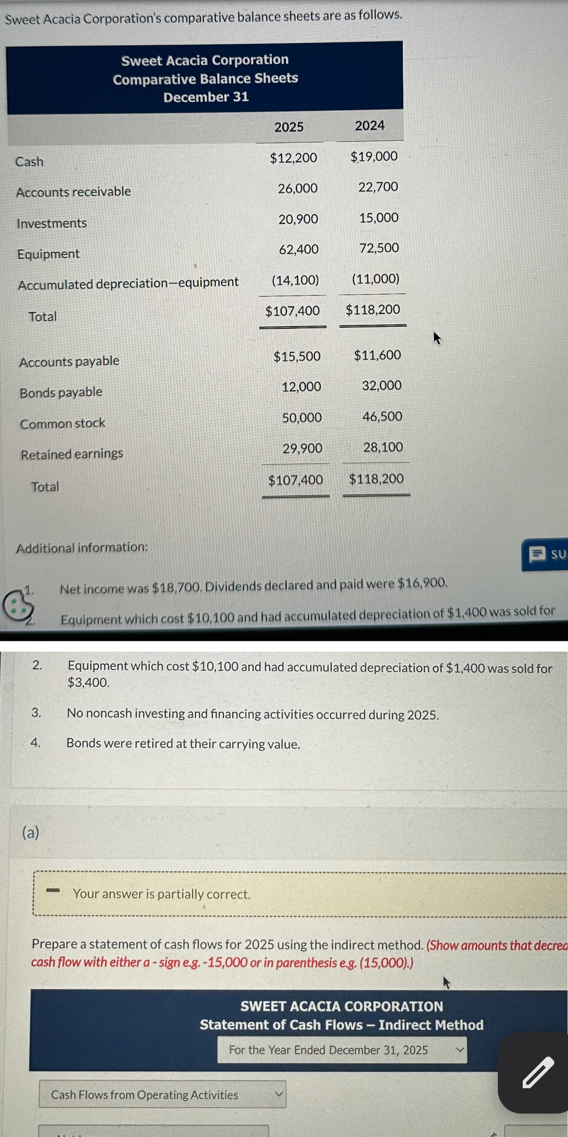  Equipment which cost $10,100 and had accumulated depreciation of $1,400 was