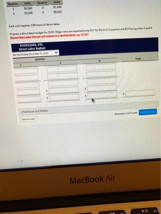 preparing its direct labor budget for 2020 from the following production budget