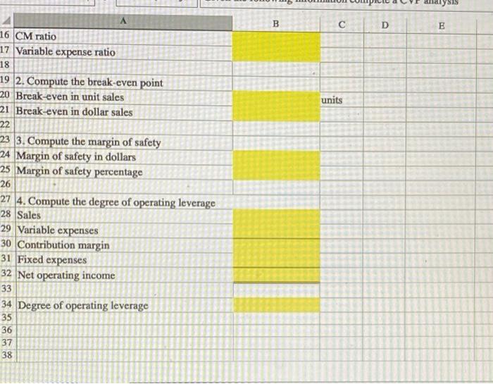 shows the related CVP Analysis computations. Use the information included in the