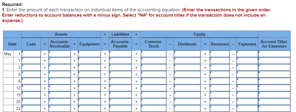 financial statements LO P1, P2 [The following information applies to the questions