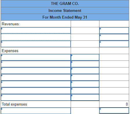 displayed below.] Gabi Gram started The Gram Co., a new business that