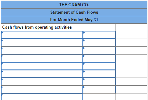 cash in the company in exchange for its common stock. 1 The