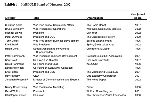 collect his thoughts for his early morning board of directors meeting. This