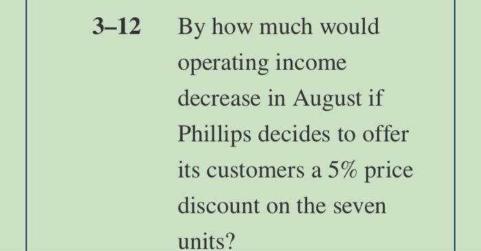  312 By how much would operating income decrease in August if