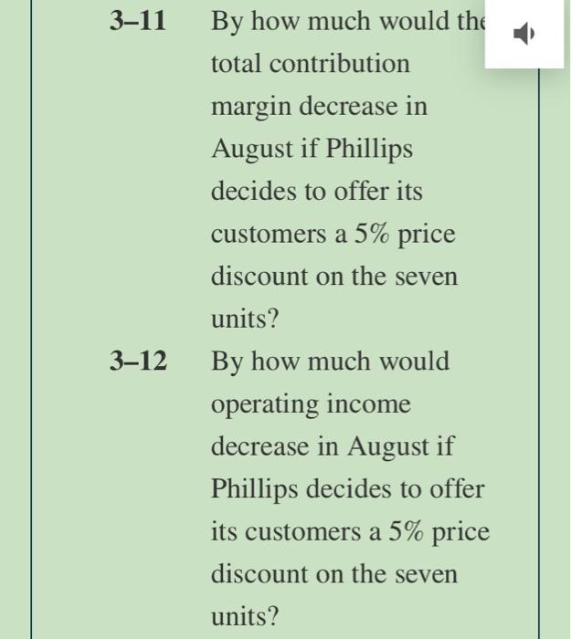 Phillips decides to offer its customers a 5% price discount on the