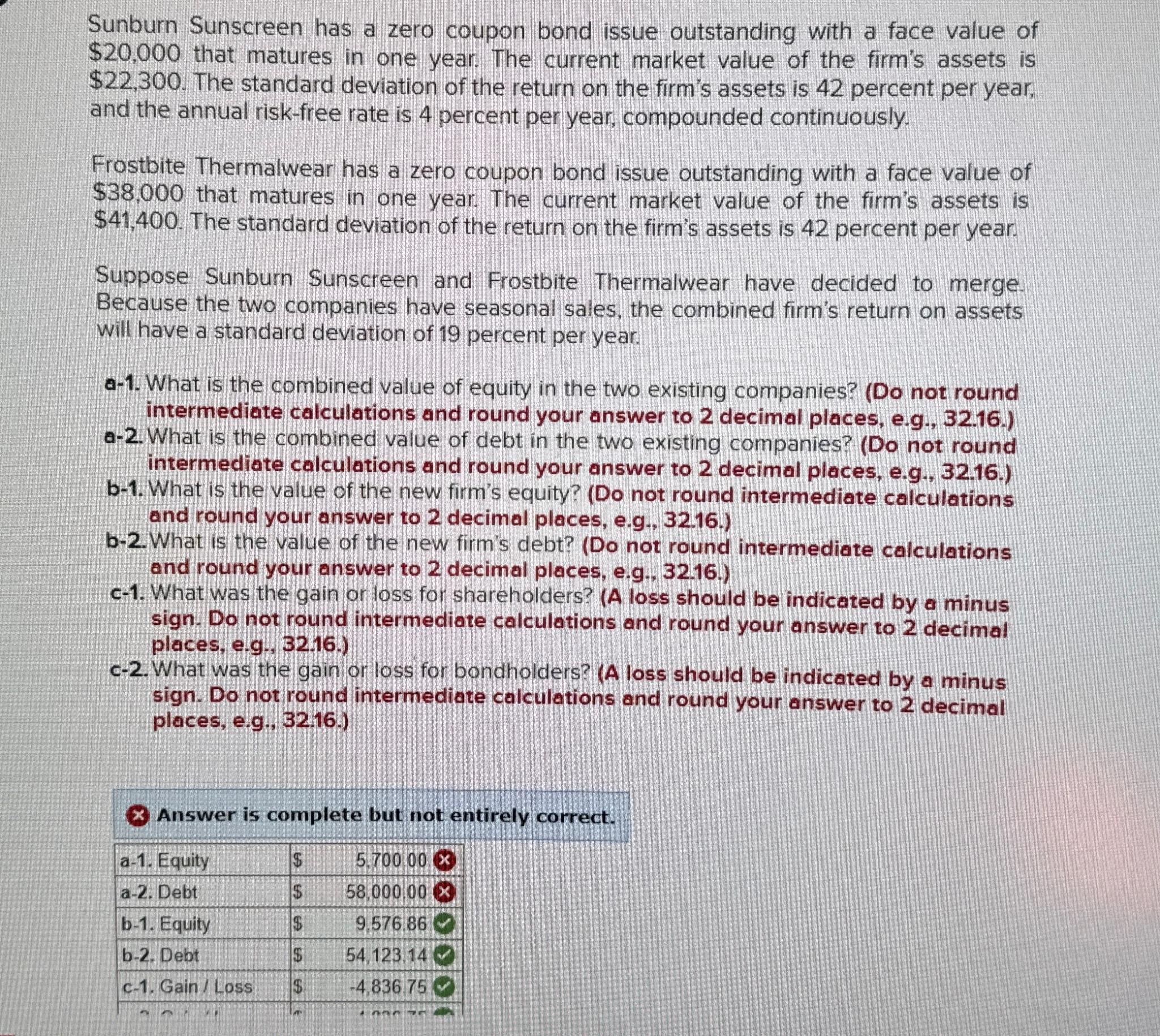  Sunburn Sunscreen has a zero coupon bond issue outstanding with a