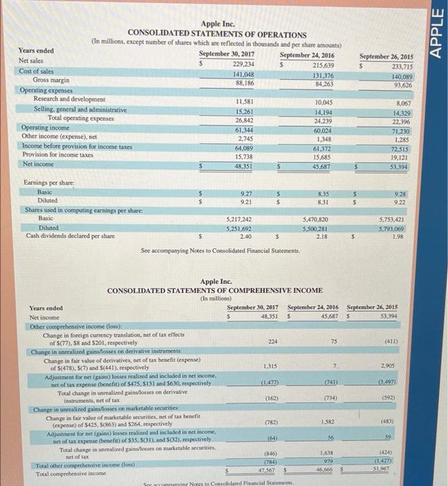 divided by total expenses. A decline in this ratio can mean that