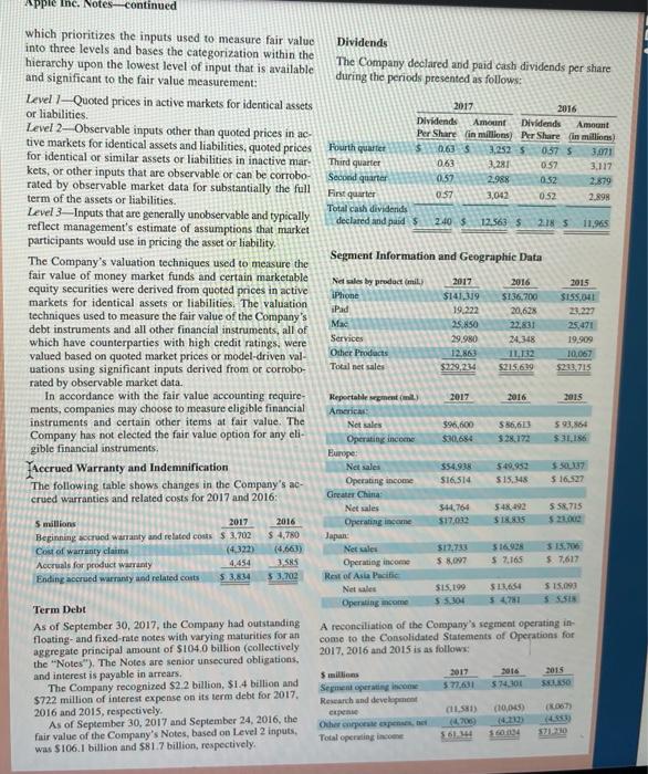 and Google, compute the ratios of cost of goods sold to total
