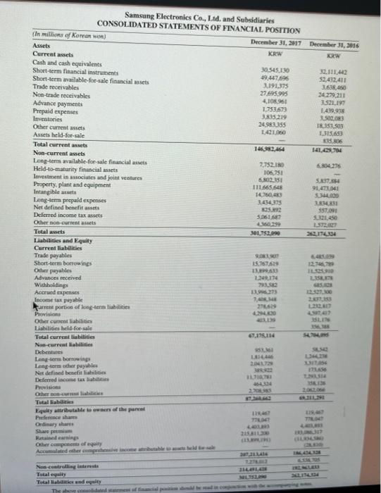 ratios of cost of goods sold to total expenses for Apple and
