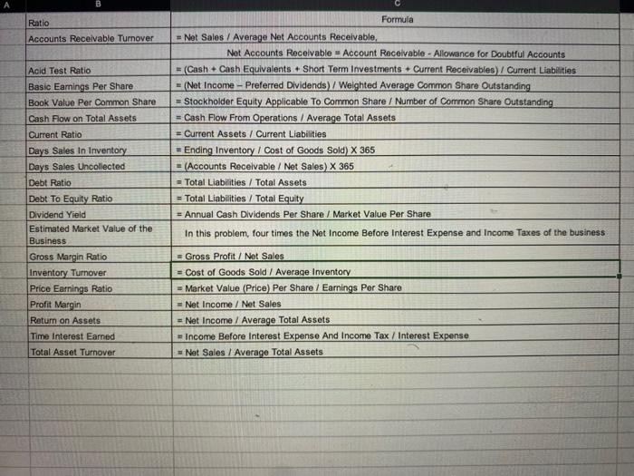 & 11/40.22 \\ \hline \end{tabular} All sheets have been locked to protect