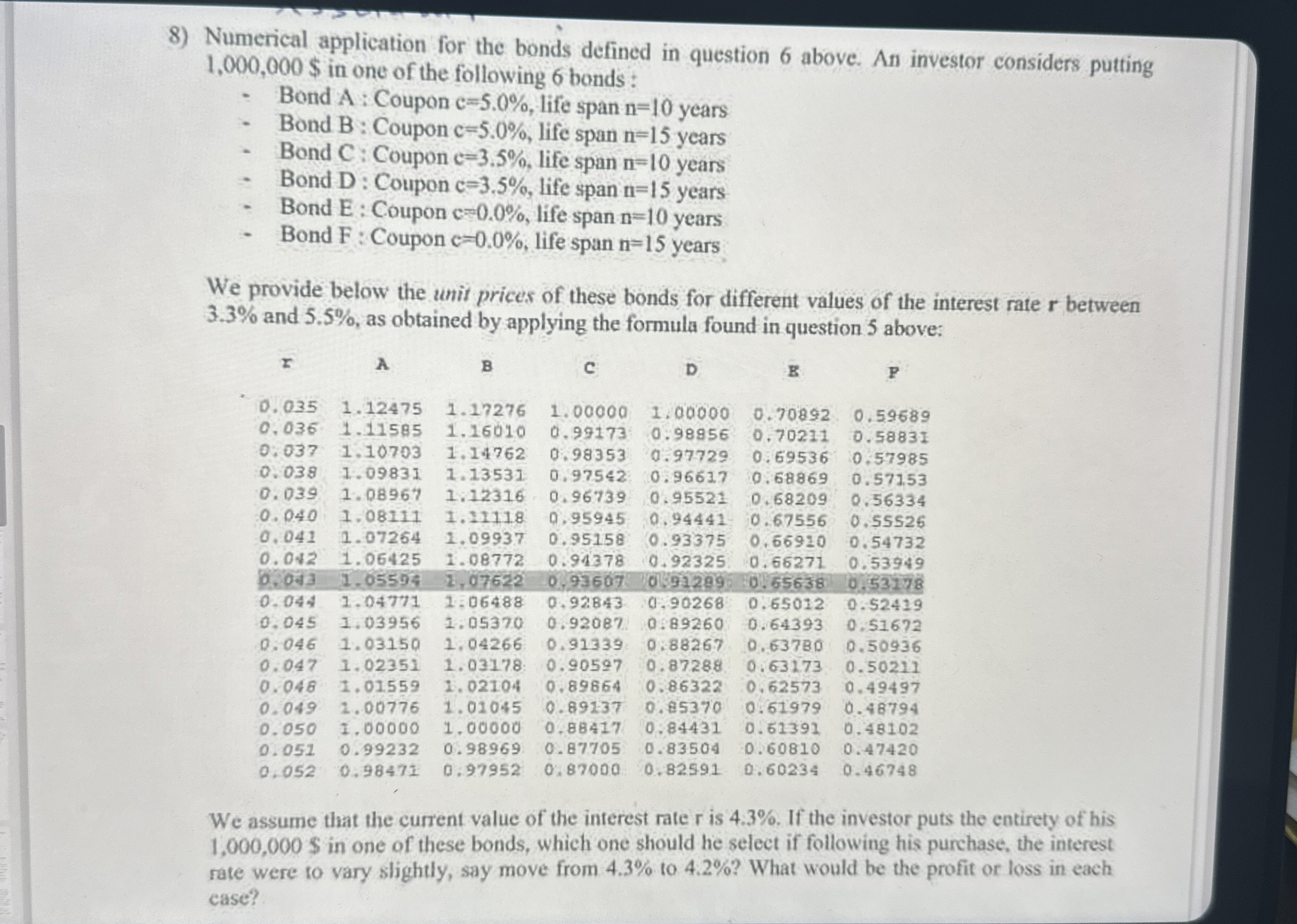  Numerical application for the bonds defined in question 6 above. An