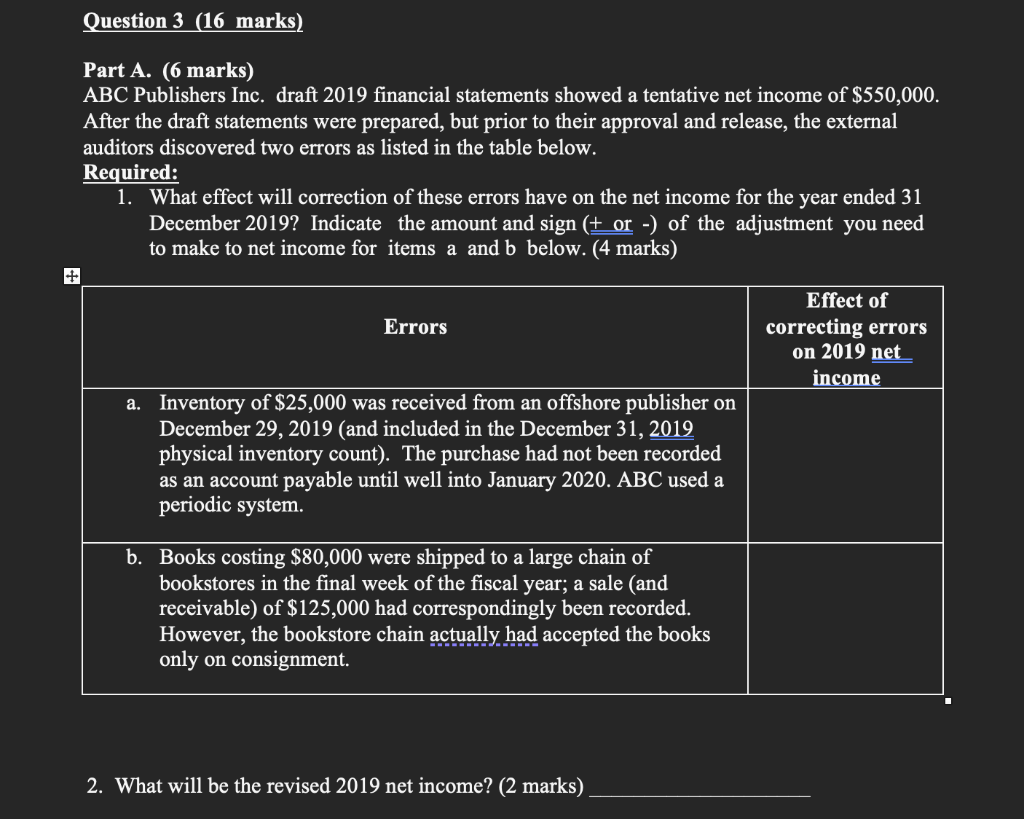 Question 3 (16 marks) Part A. (6 marks) ABC Publishers Inc.