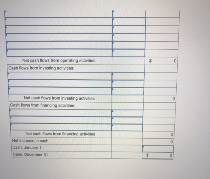 6,000 Total revenue Operating expenses Cost of goods sold 8,500 Selling expense