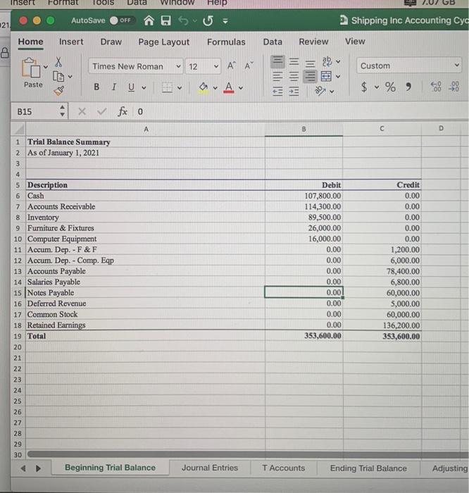 a trial balance at the end of the month. 4. Prepare any