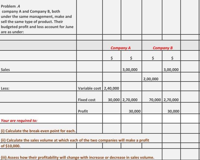Problem.4 company A and Company B, both under the same management,