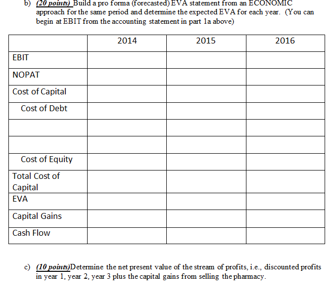 total) The Case of Susan Jones Susan Jones has a job as