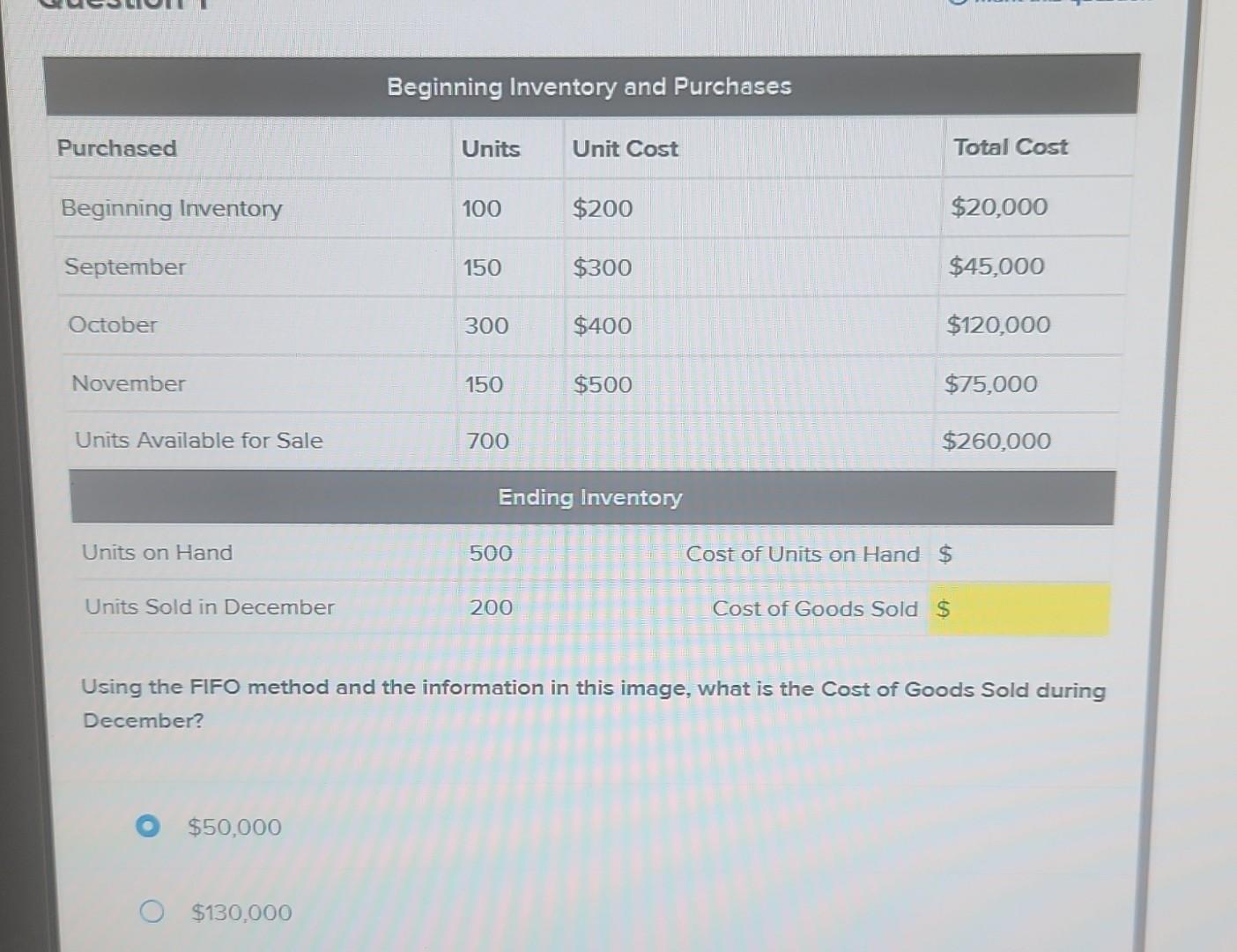  Using the FIFO method and the information in this image, what