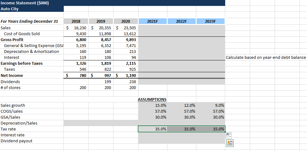 statements and valuation in the shaded cells. 3. In the box at