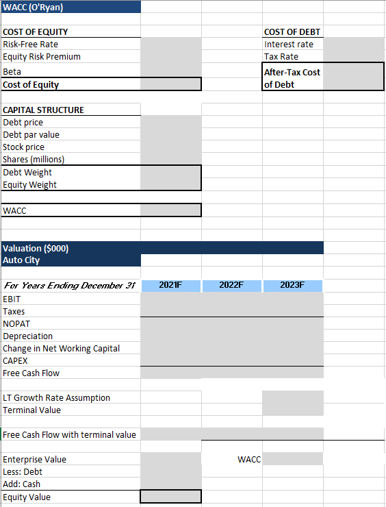 Dean as to whether $30 million for Auto City is a good