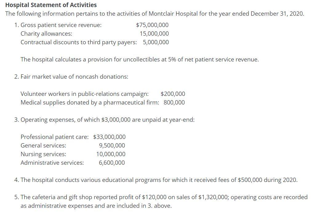  Immediately VOTING DOWN if the same wrong amounts are given back