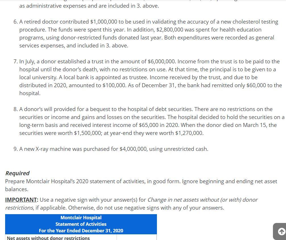 to me. Hospital Statement of Activities The following information pertains to the