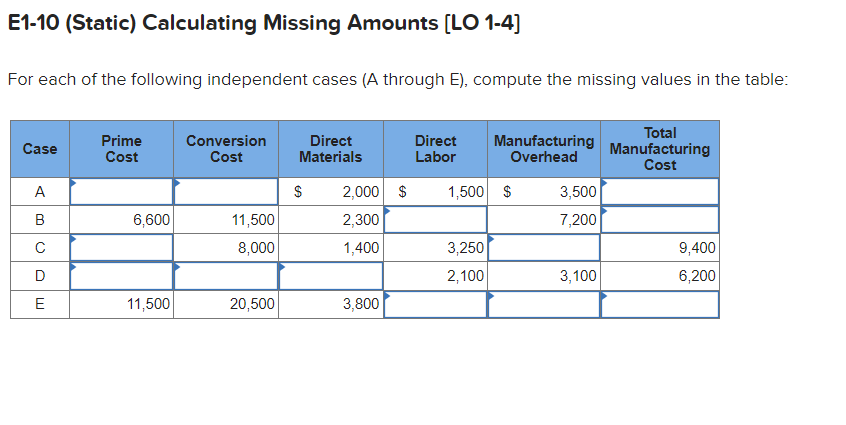  E1-10 (Static) Calculating Missing Amounts [LO 1-4] For each of the