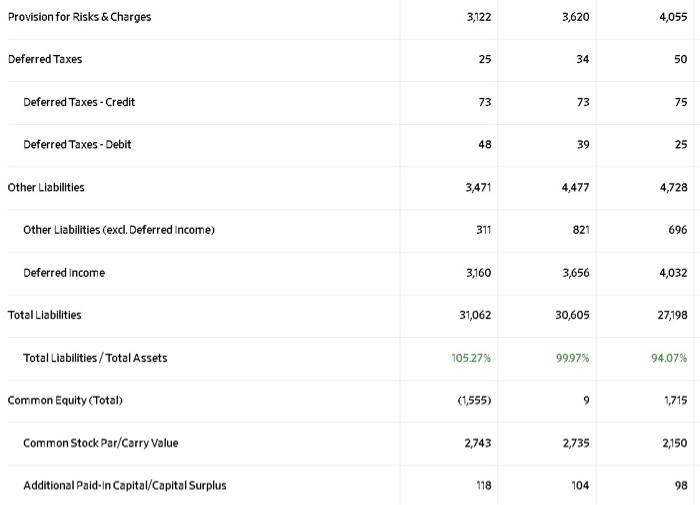 & 1,835 \\ \hline Depreciation & 1,507 & 1,498 & 1,733 \\