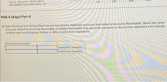 At the end of the first quarter, the company switched to the