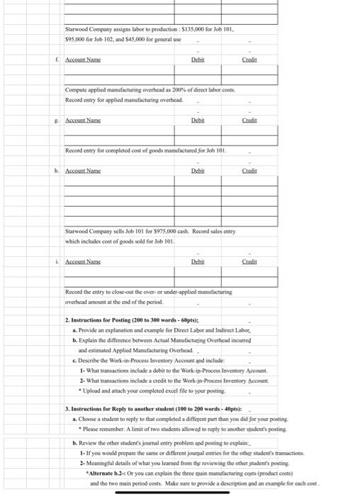 $650.000 in materials on account b. Suurwood Company incurs $275,000 in factory
