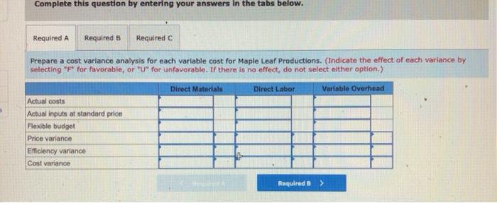 operating period. Maple Leaf produced and sold 98,000 tires for $35 each.