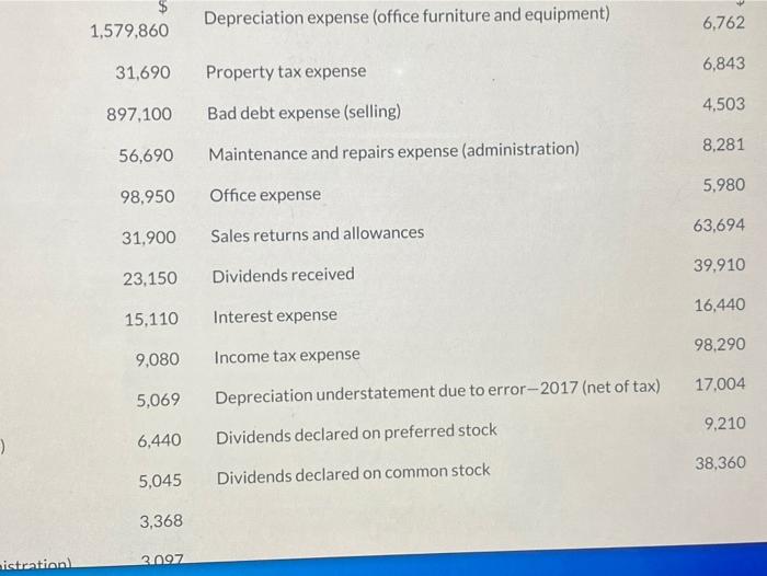 $ $ e Textbook and Media List of Accounts Question 3 of
