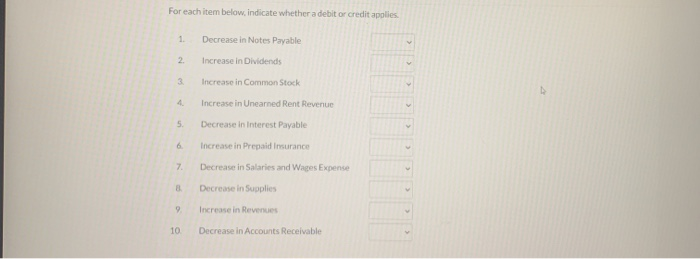  For each item below. Indicate whether a debitor credit apolles 1.