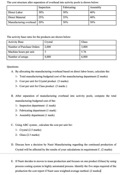 Sharjah plant: Crystal and Glass. Since inception, Nasir has used only one