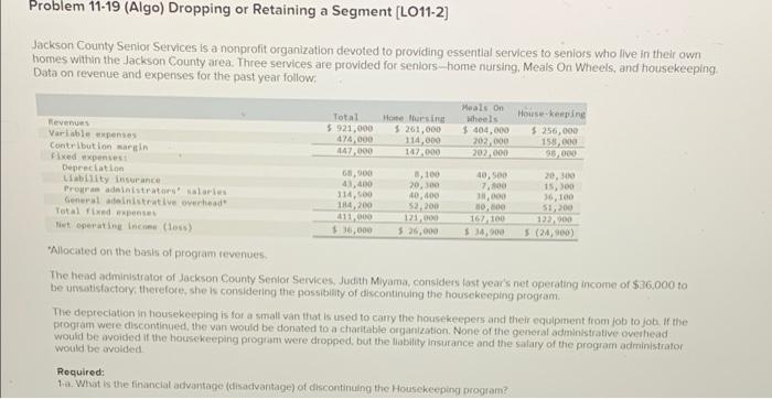  Problem 11-19 (Algo) Dropping or Retaining a Segment (LO11-2] Jackson County