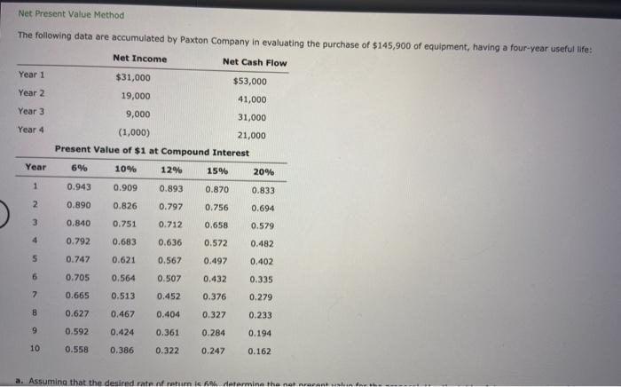 Net Present Value Method The following data are accumulated by Paxton