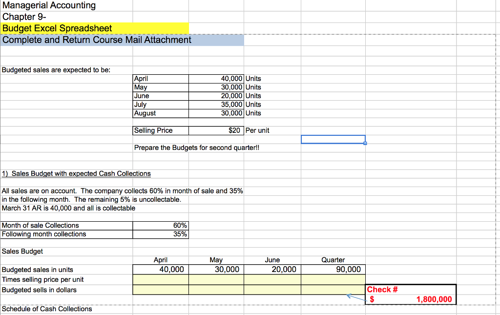 Managerial Accounting Chapter 9- Budget Excel Spreadsheet Complete and Retum Course Mail