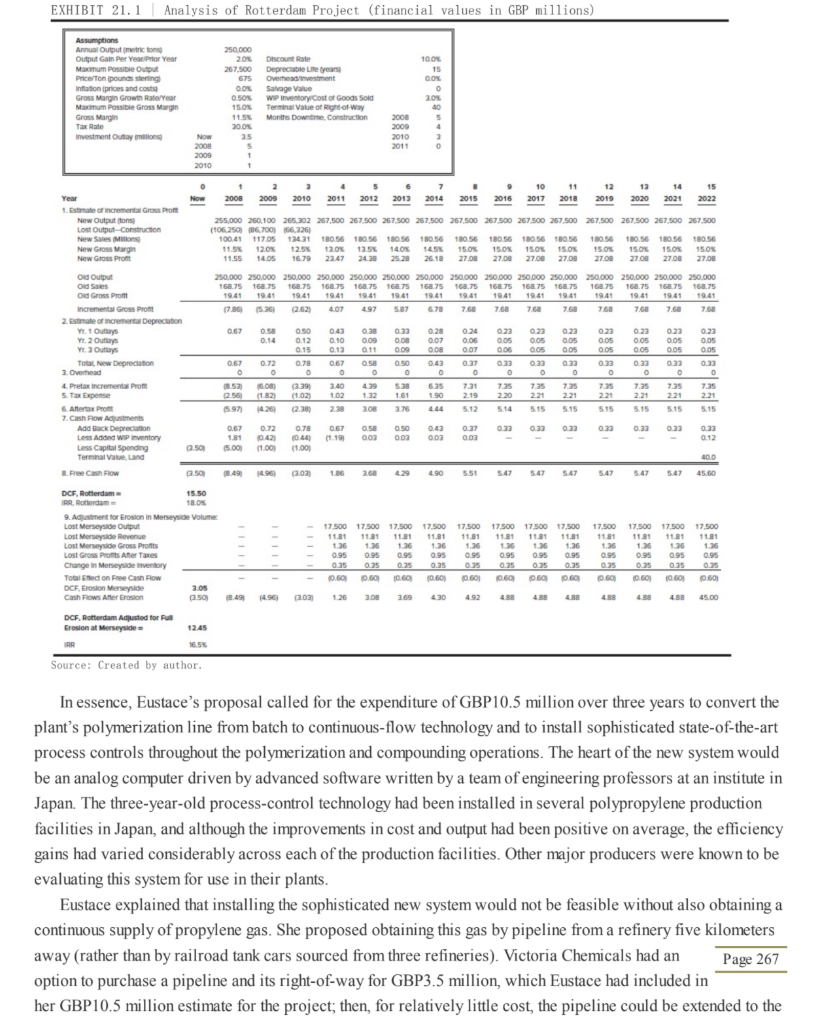 have advocated their respective projects? How might those differences in style have