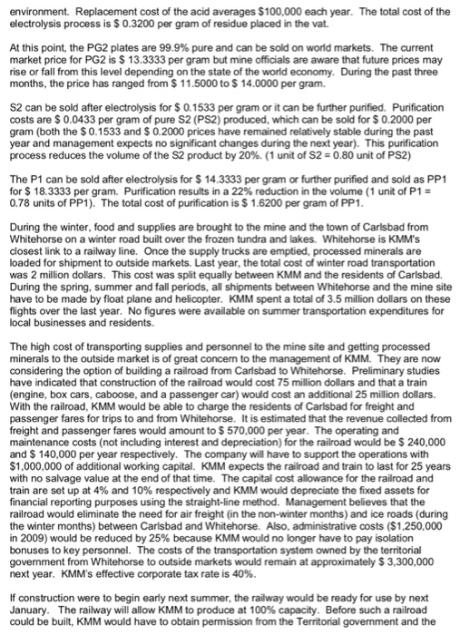 this case. Thanks a lot Kettle Mountain Mining Inc. V2.1a (Adapted with