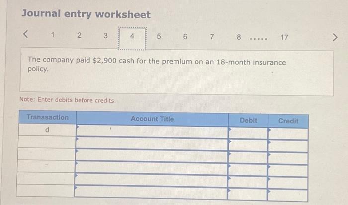 company. b. The company purchased land worth $51,000 for an office by
