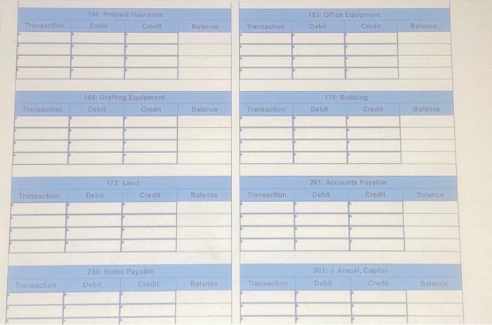 n. The company paid $955 cash for repairs. o. J. Aracel withdrew