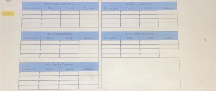 $9,880 cash from the company for personal use. p. The company paid