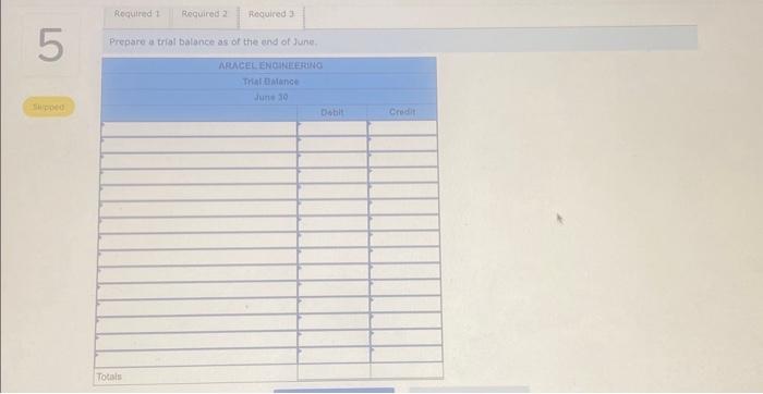 $1,400 cash for employee wages. q. The company paid $2,800 cash for