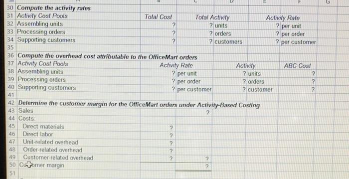 for the OfficeMart orders under a traditional cost system Manufacturing overhead $500.000
