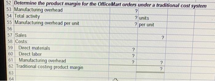 Total activity 1.000 units Manufacturing overhead per unit $ 500 per unit